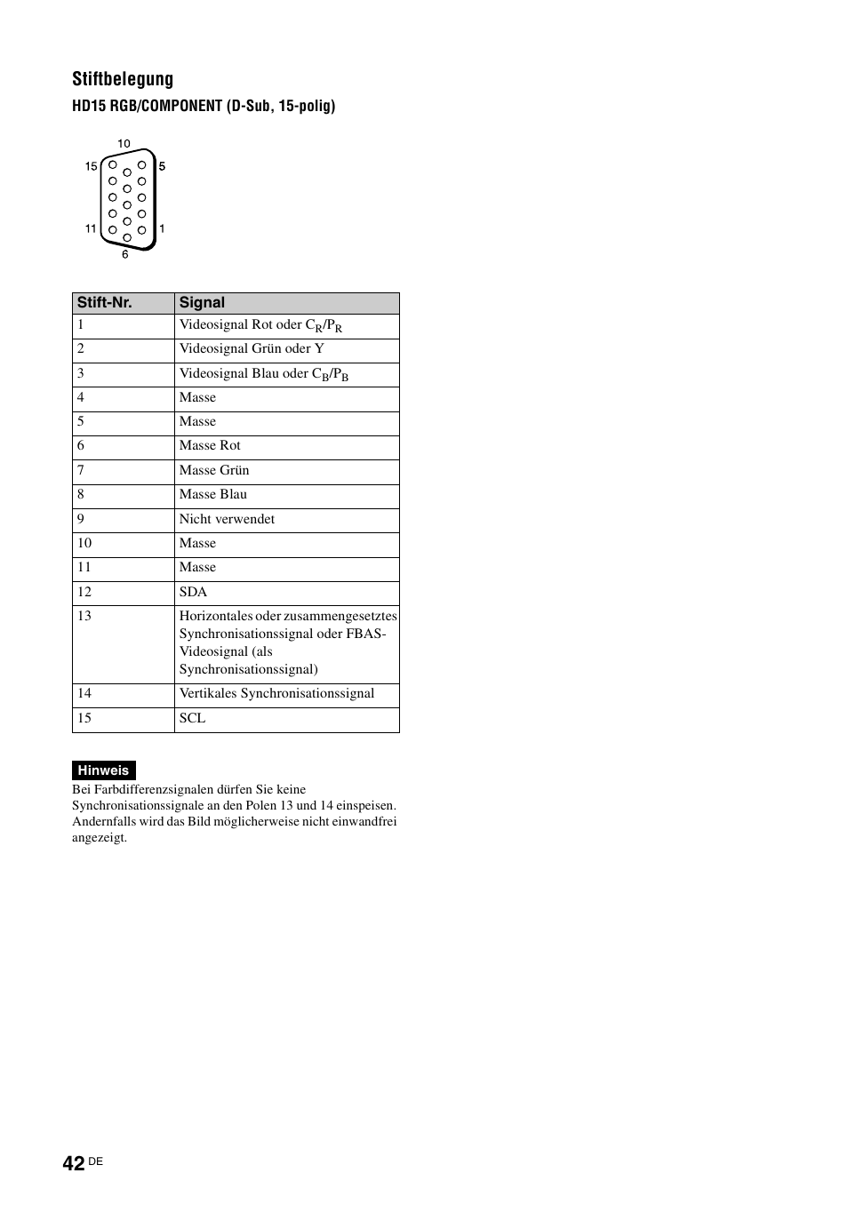 1) (siehe, Seite 42, Siehe seite 42) | Stiftbelegung | Sony FWD-S42H1 User Manual | Page 174 / 303