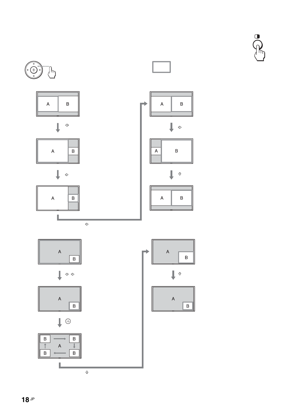 2画面設定を使う, 2 画面設定を使う | Sony FWD-S42H1 User Manual | Page 18 / 303