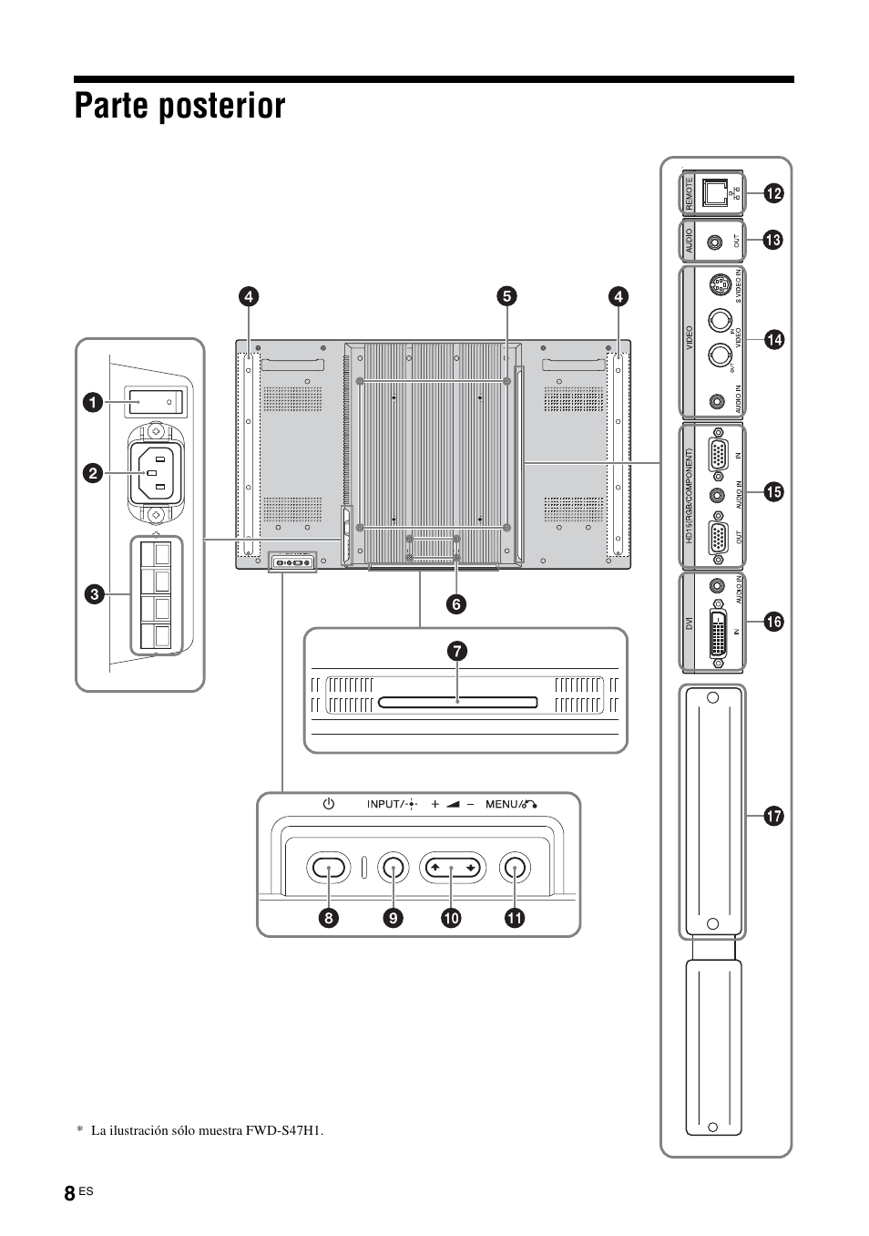 Parte posterior | Sony FWD-S42H1 User Manual | Page 184 / 303