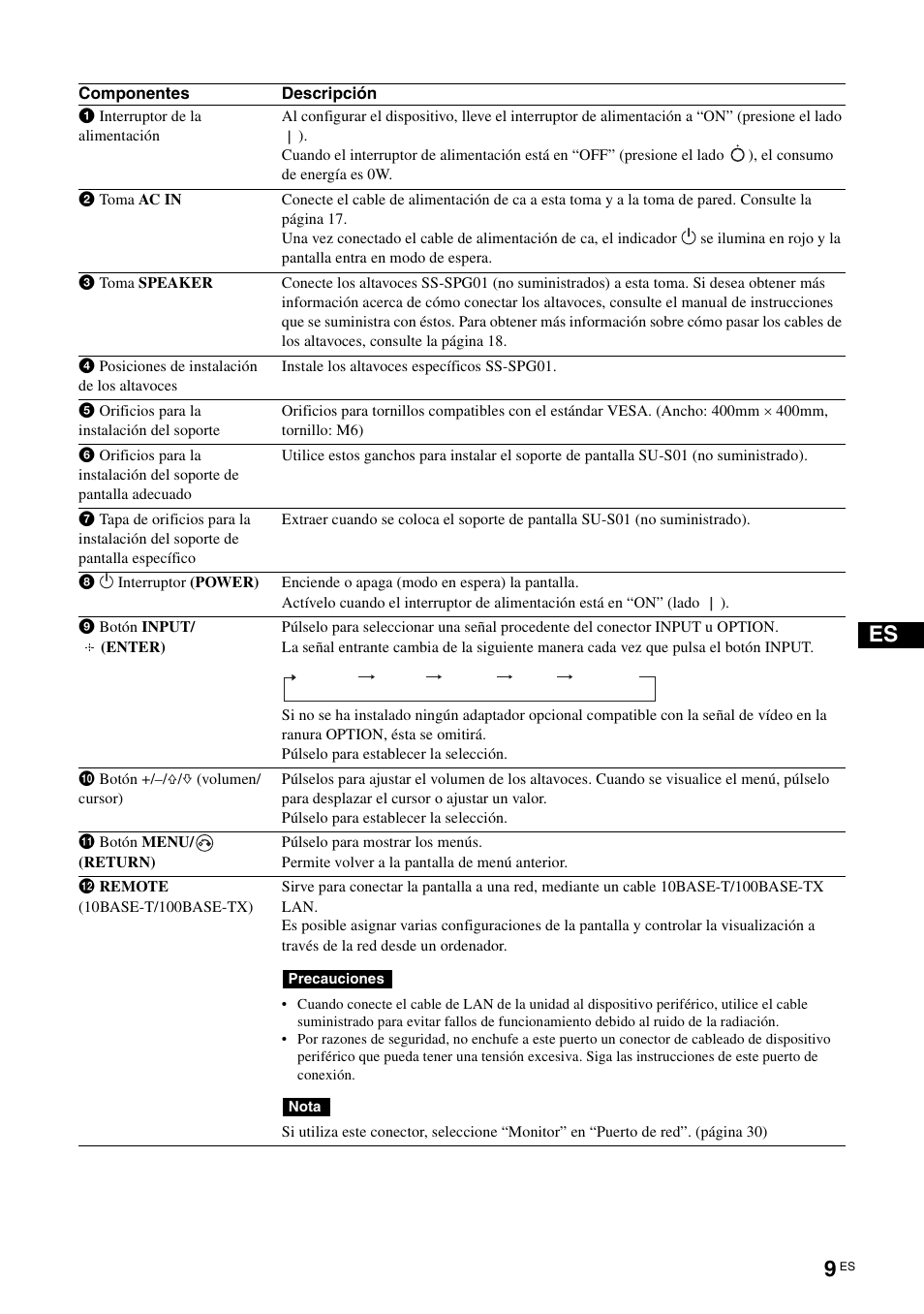 Sony FWD-S42H1 User Manual | Page 185 / 303