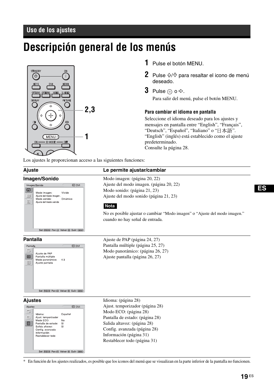 Uso de los ajustes, Descripción general de los menús | Sony FWD-S42H1 User Manual | Page 195 / 303