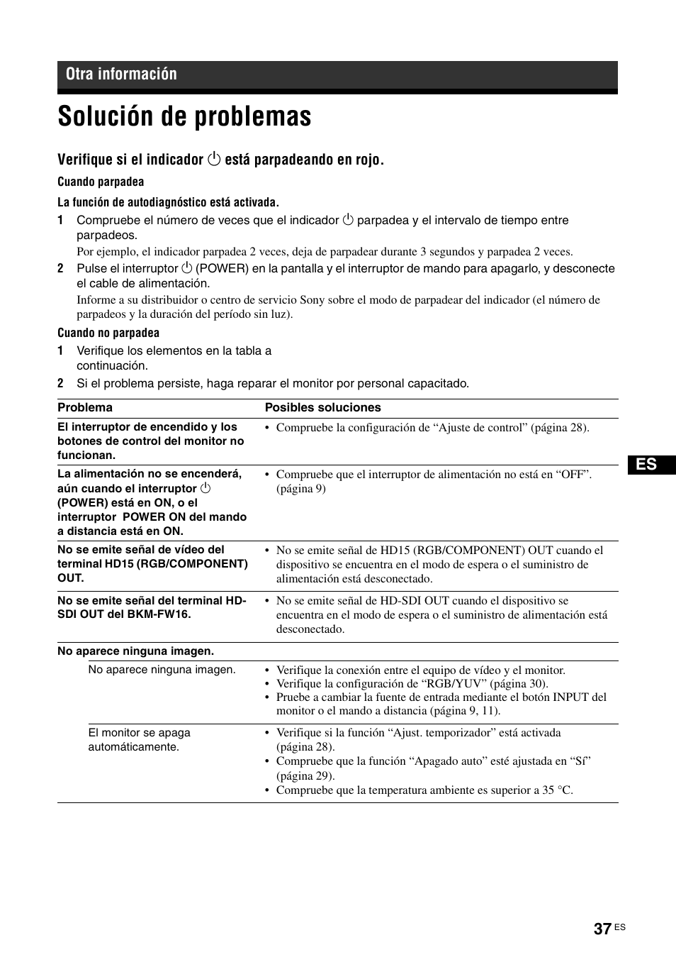 Otra información, Solución de problemas | Sony FWD-S42H1 User Manual | Page 213 / 303