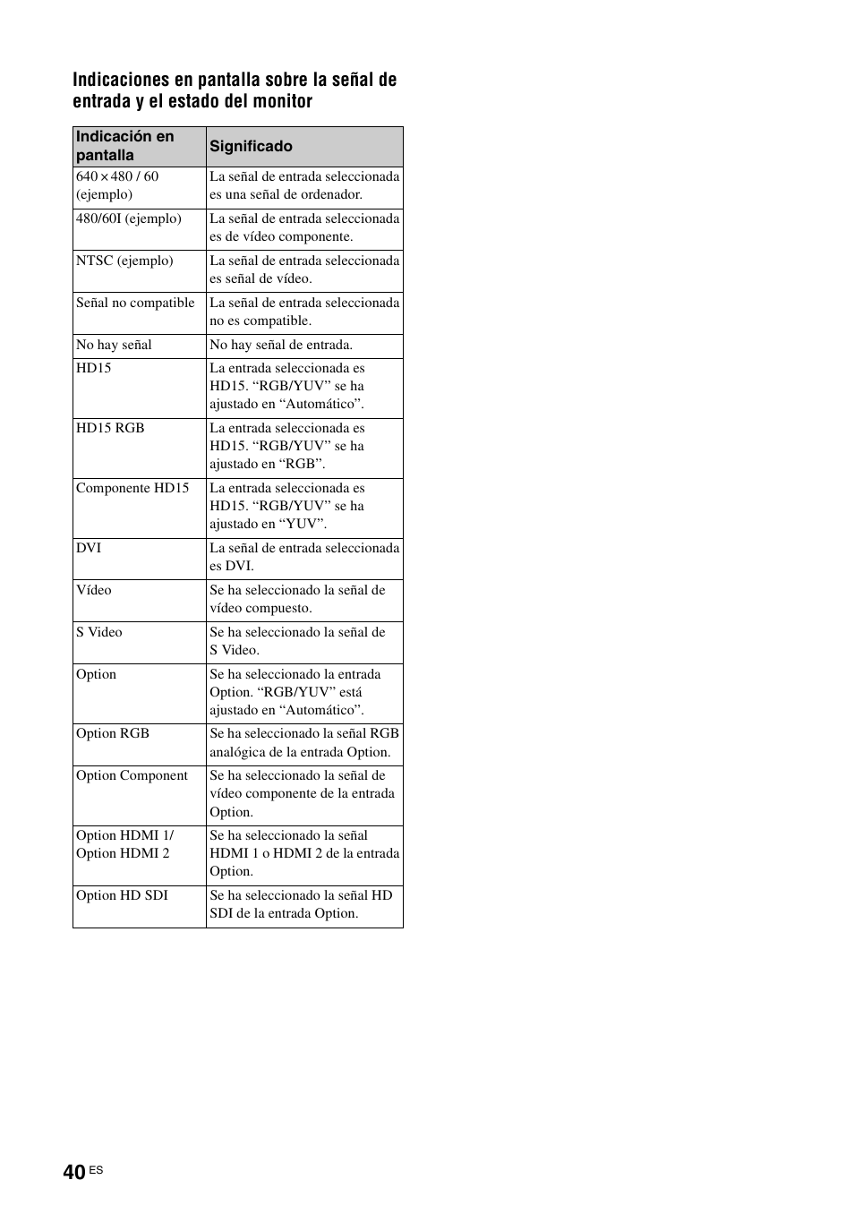 Sony FWD-S42H1 User Manual | Page 216 / 303