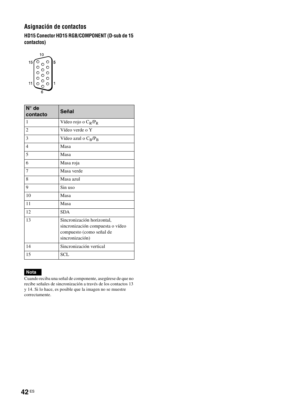 Asignación de contactos | Sony FWD-S42H1 User Manual | Page 218 / 303