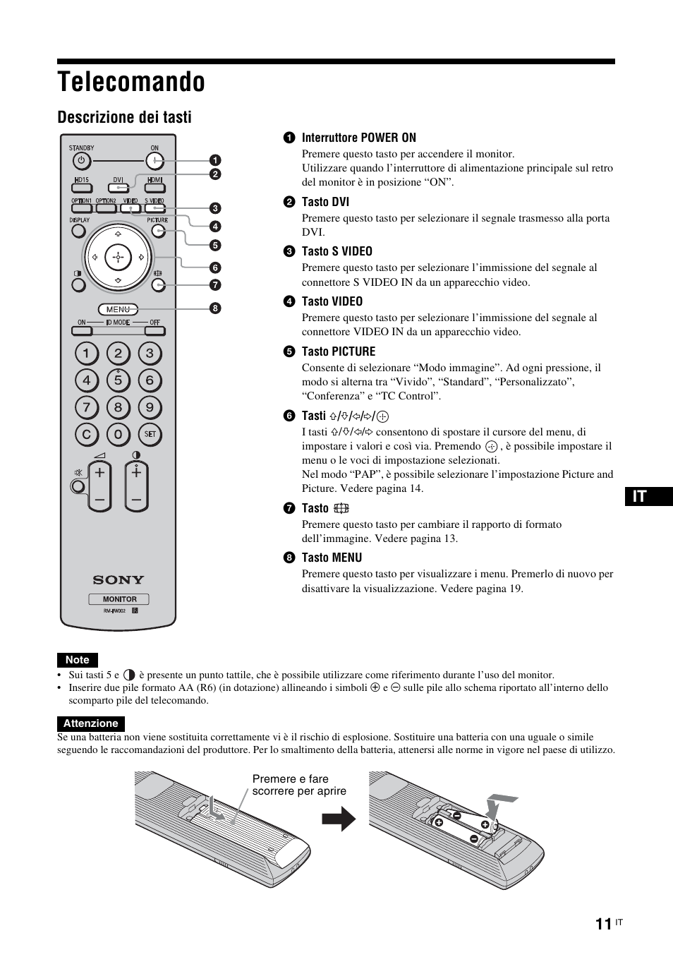 Telecomando, Descrizione dei tasti | Sony FWD-S42H1 User Manual | Page 229 / 303