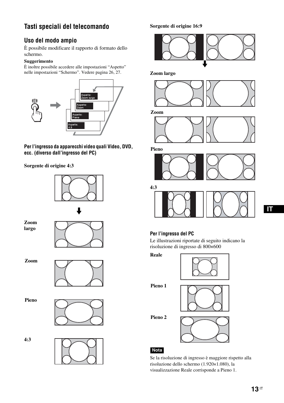 Tasti speciali del telecomando, Uso del modo ampio, It tasti speciali del telecomando | Sony FWD-S42H1 User Manual | Page 231 / 303