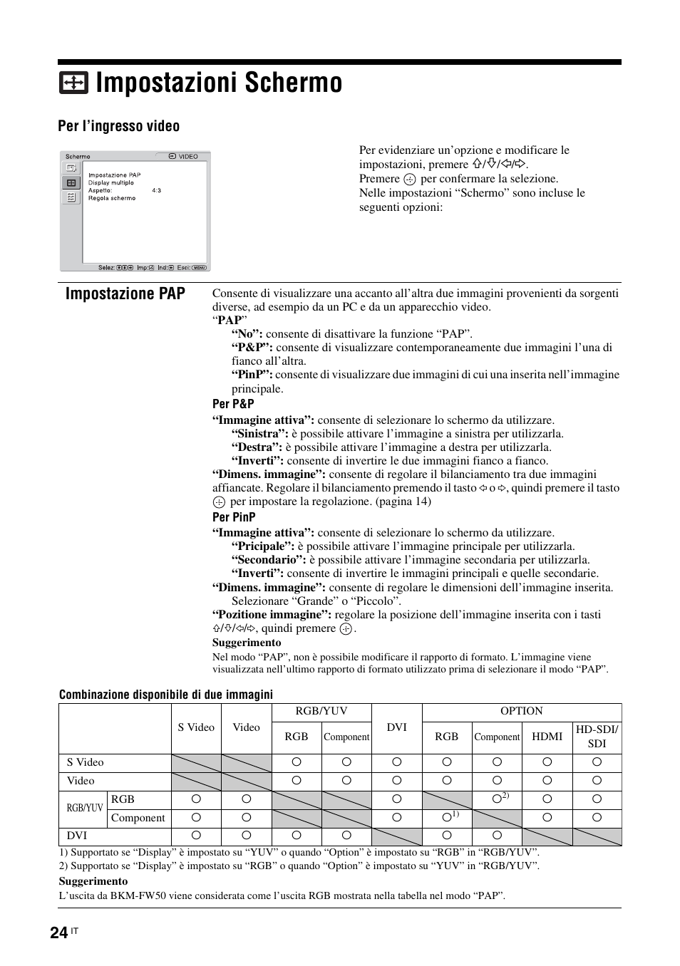 Impostazioni schermo, Impostazione pap | Sony FWD-S42H1 User Manual | Page 242 / 303