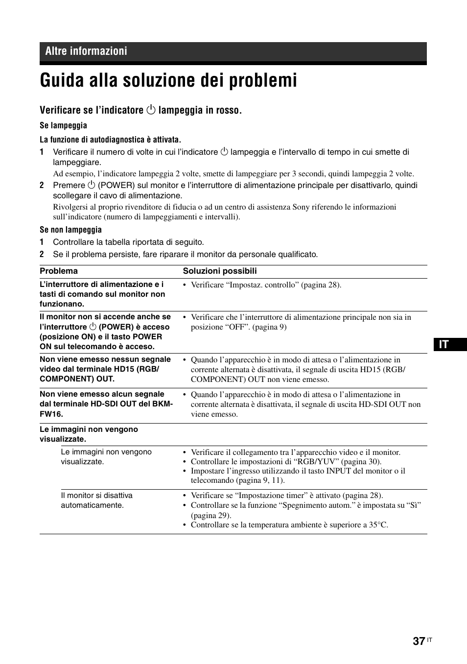 Altre informazioni, Guida alla soluzione dei problemi | Sony FWD-S42H1 User Manual | Page 255 / 303