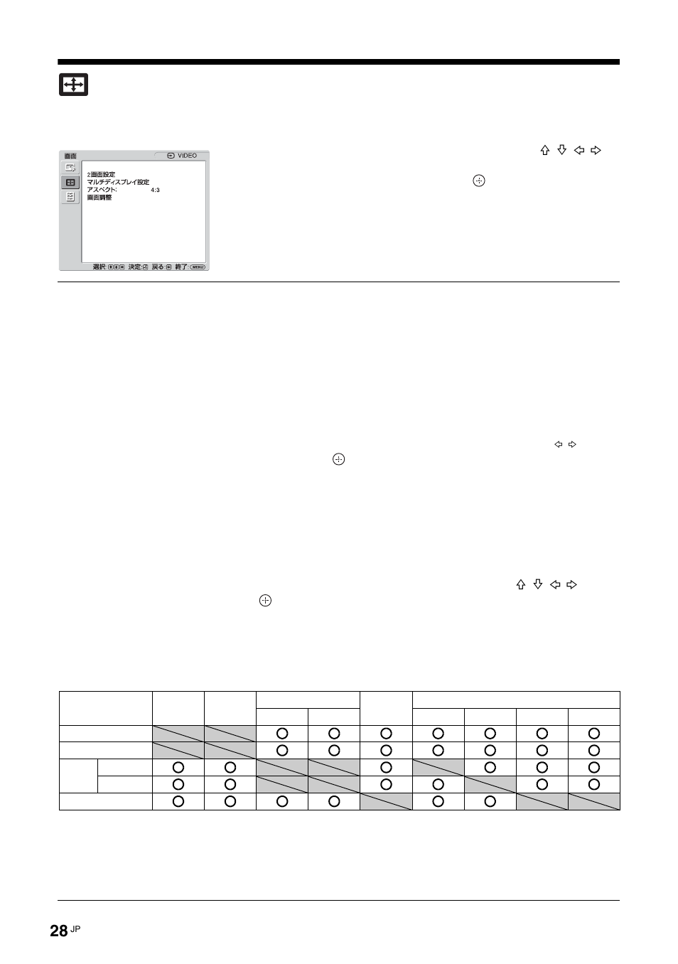 画面メニュー, 定（28, 2 画面設定 | Sony FWD-S42H1 User Manual | Page 28 / 303