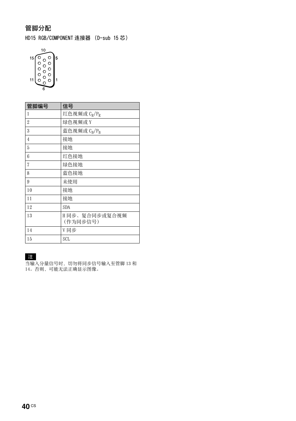 40 页, 参见第 40 页, 管脚分配 | Sony FWD-S42H1 User Manual | Page 300 / 303