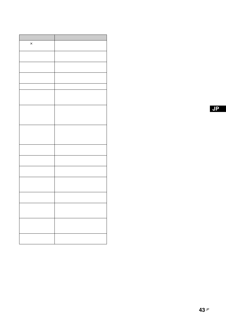 入力信号 / ディスプレイ設定情報の画 面表示 | Sony FWD-S42H1 User Manual | Page 43 / 303