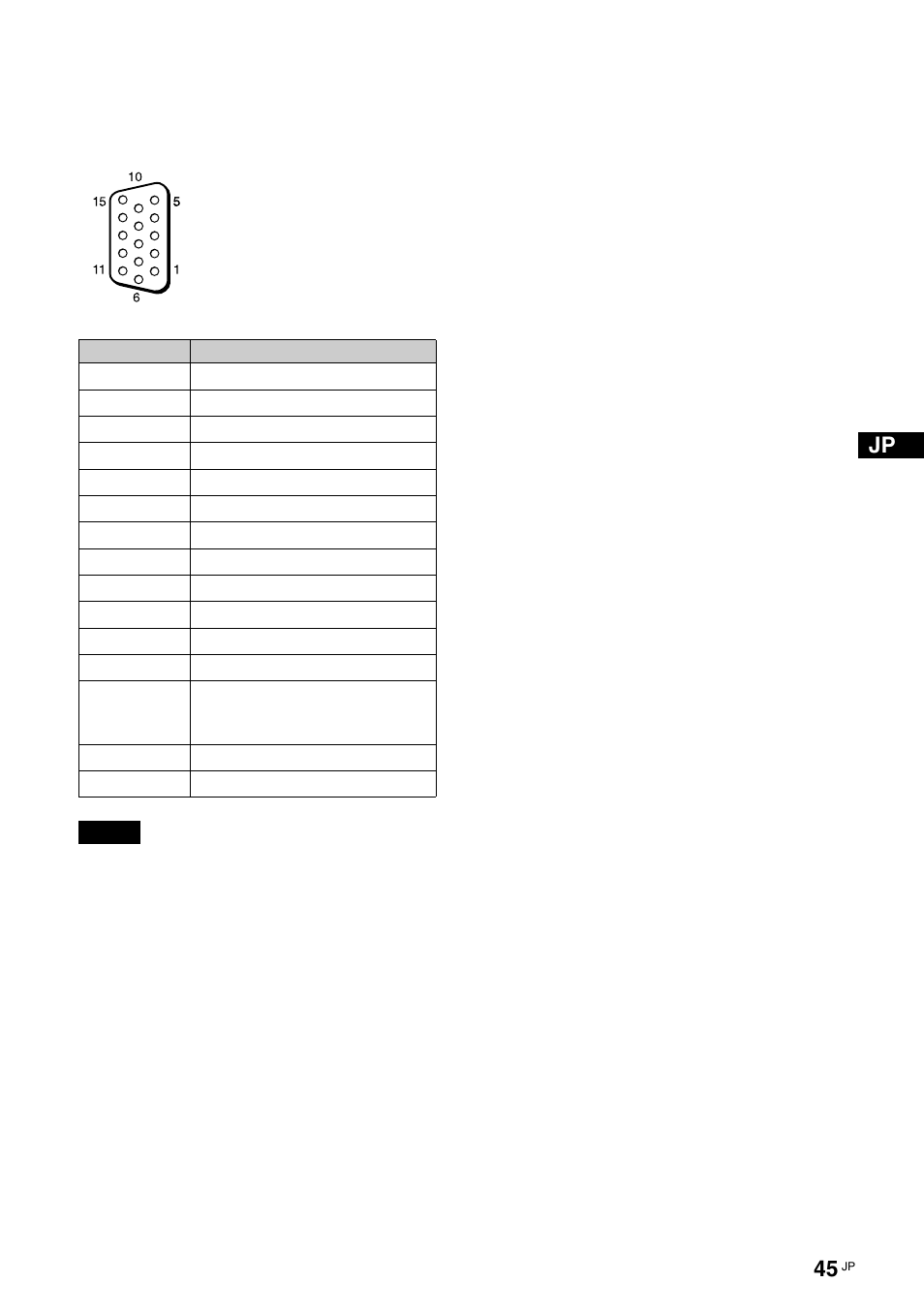 ピン配列 | Sony FWD-S42H1 User Manual | Page 45 / 303