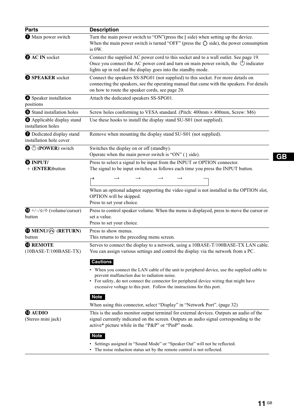 Sony FWD-S42H1 User Manual | Page 57 / 303