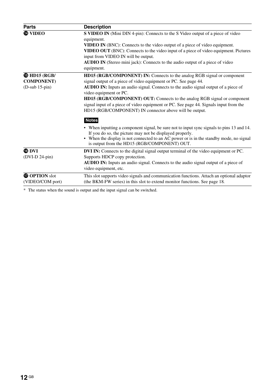 Sony FWD-S42H1 User Manual | Page 58 / 303