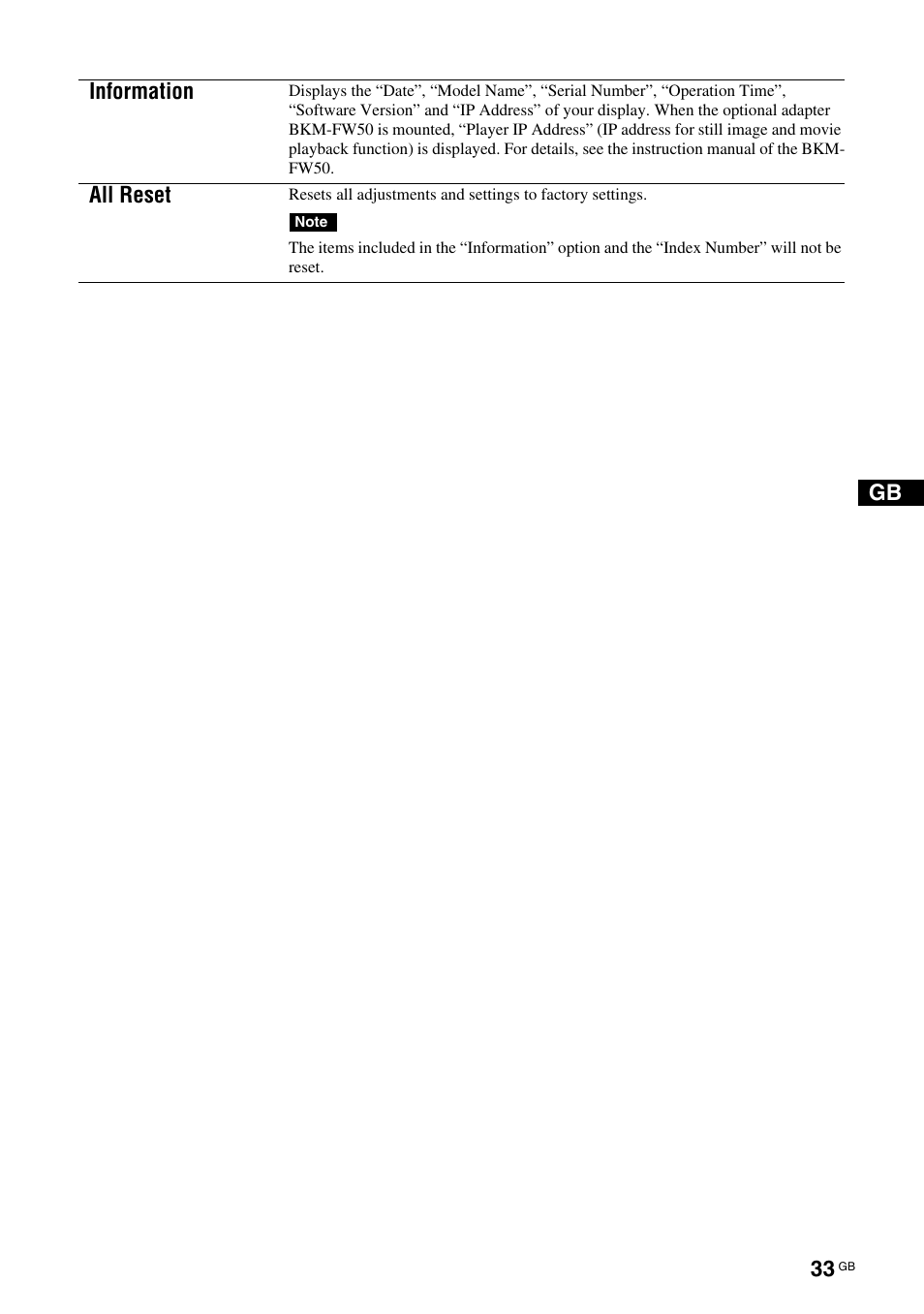 Gb information, All reset | Sony FWD-S42H1 User Manual | Page 79 / 303