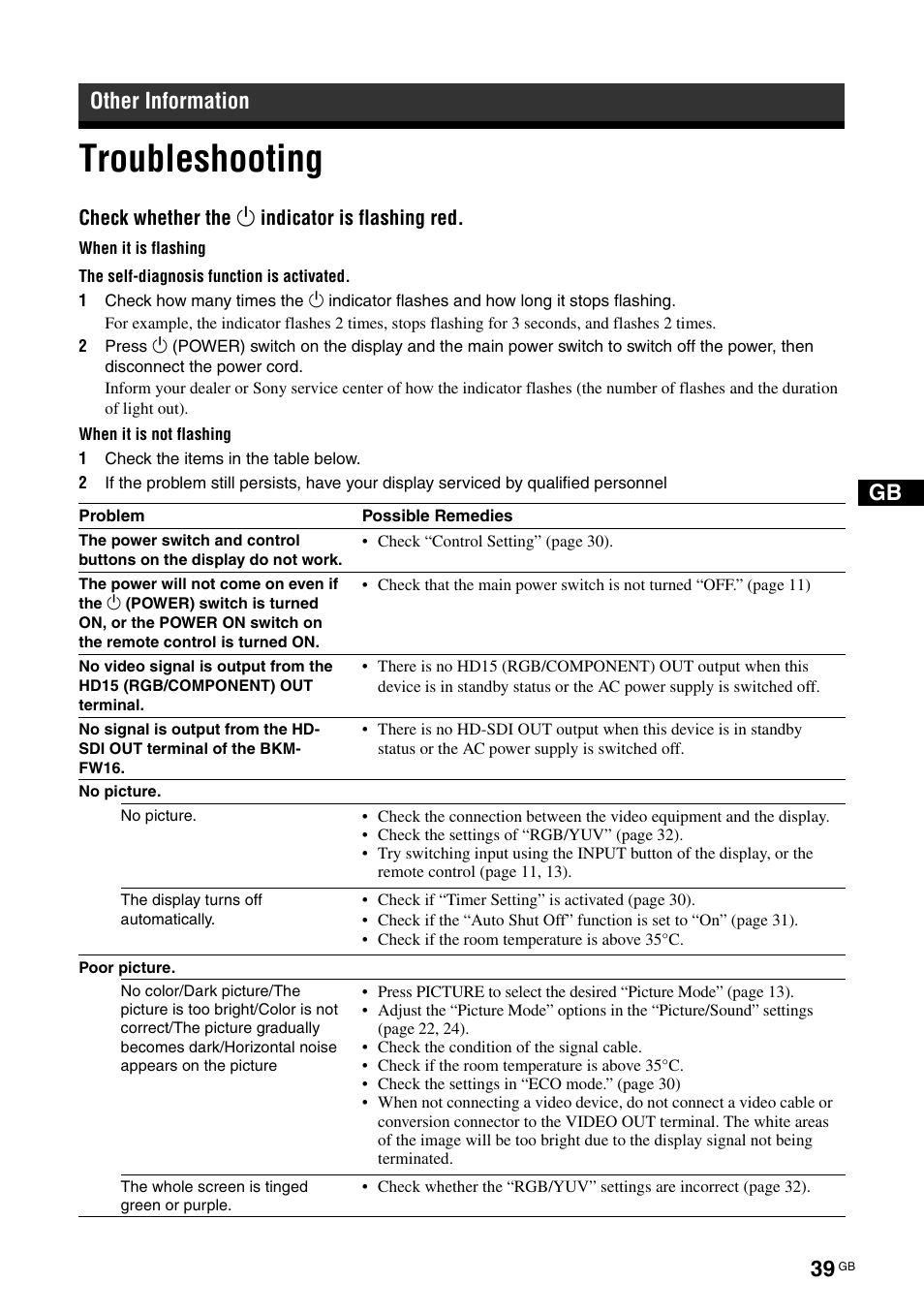 Other information, Troubleshooting | Sony FWD-S42H1 User Manual | Page 85 / 303