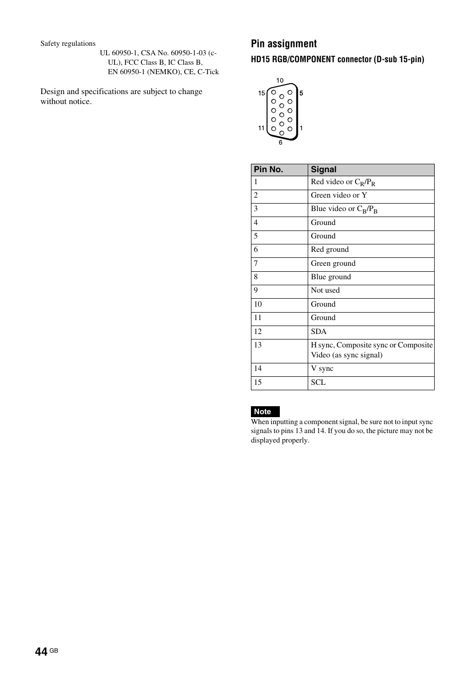 1) (see, Pin assignment | Sony FWD-S42H1 User Manual | Page 90 / 303