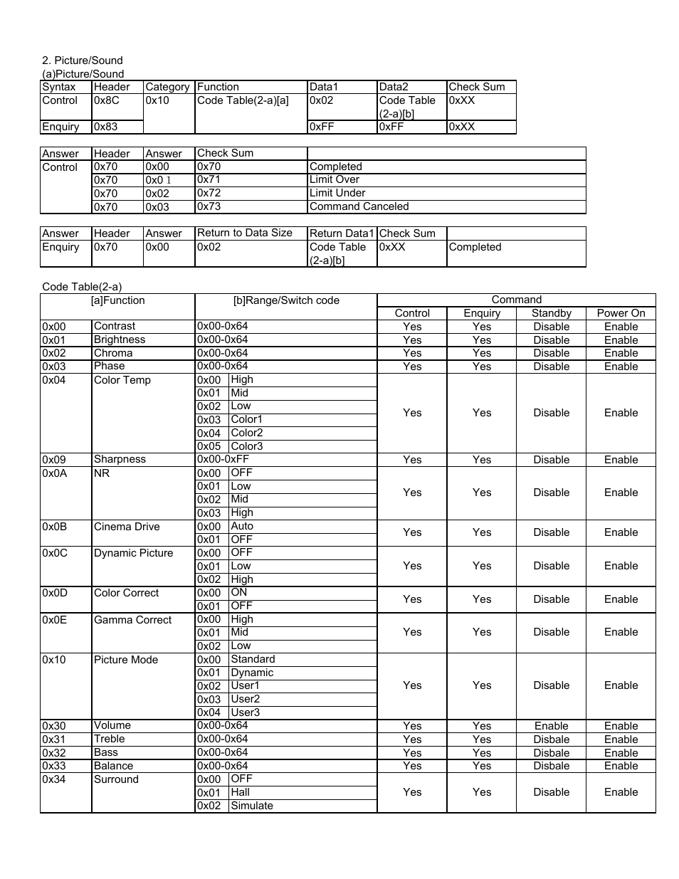 Sony FWD-42PV1 User Manual | Page 13 / 18