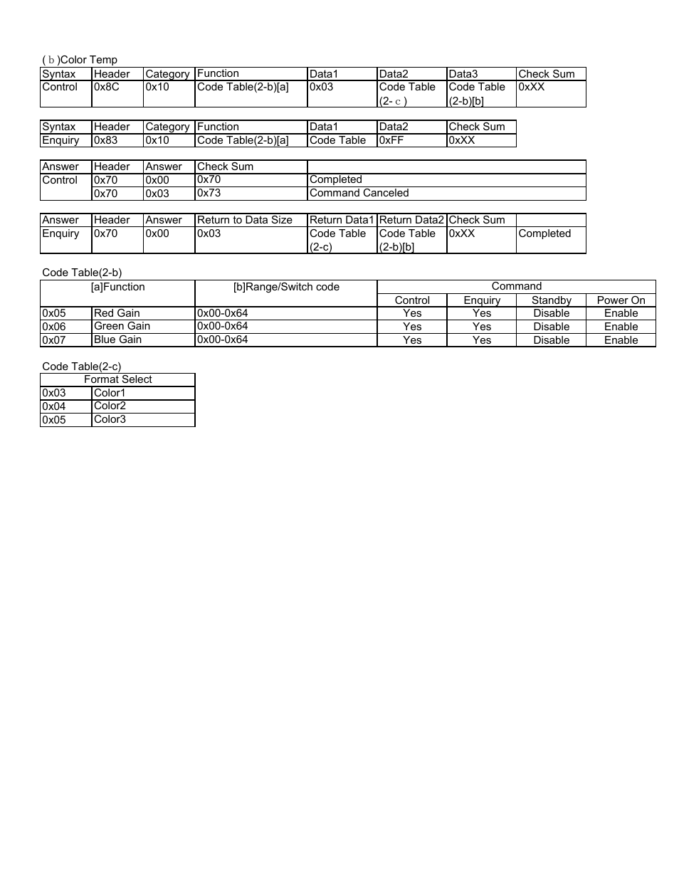 Sony FWD-42PV1 User Manual | Page 14 / 18