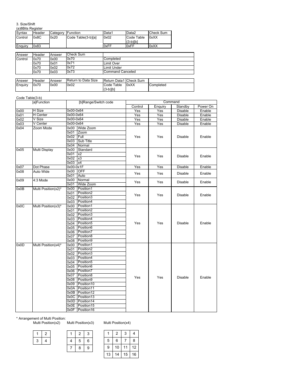 Sony FWD-42PV1 User Manual | Page 15 / 18