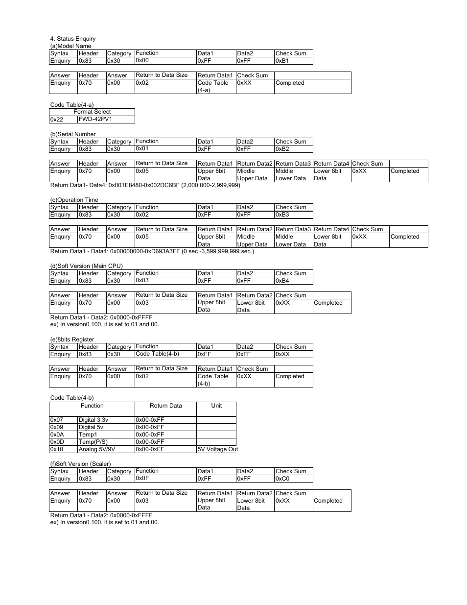 Sony FWD-42PV1 User Manual | Page 16 / 18