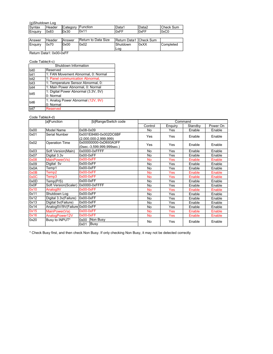 Sony FWD-42PV1 User Manual | Page 17 / 18