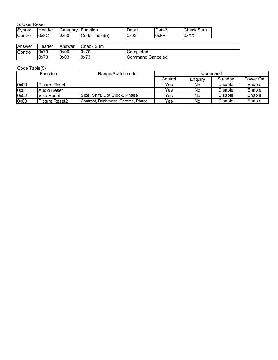 Sony FWD-42PV1 User Manual | Page 18 / 18