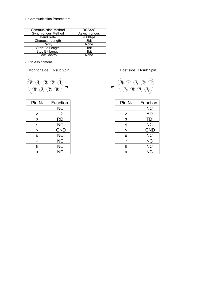 Sony FWD-42PV1 User Manual | Page 2 / 18