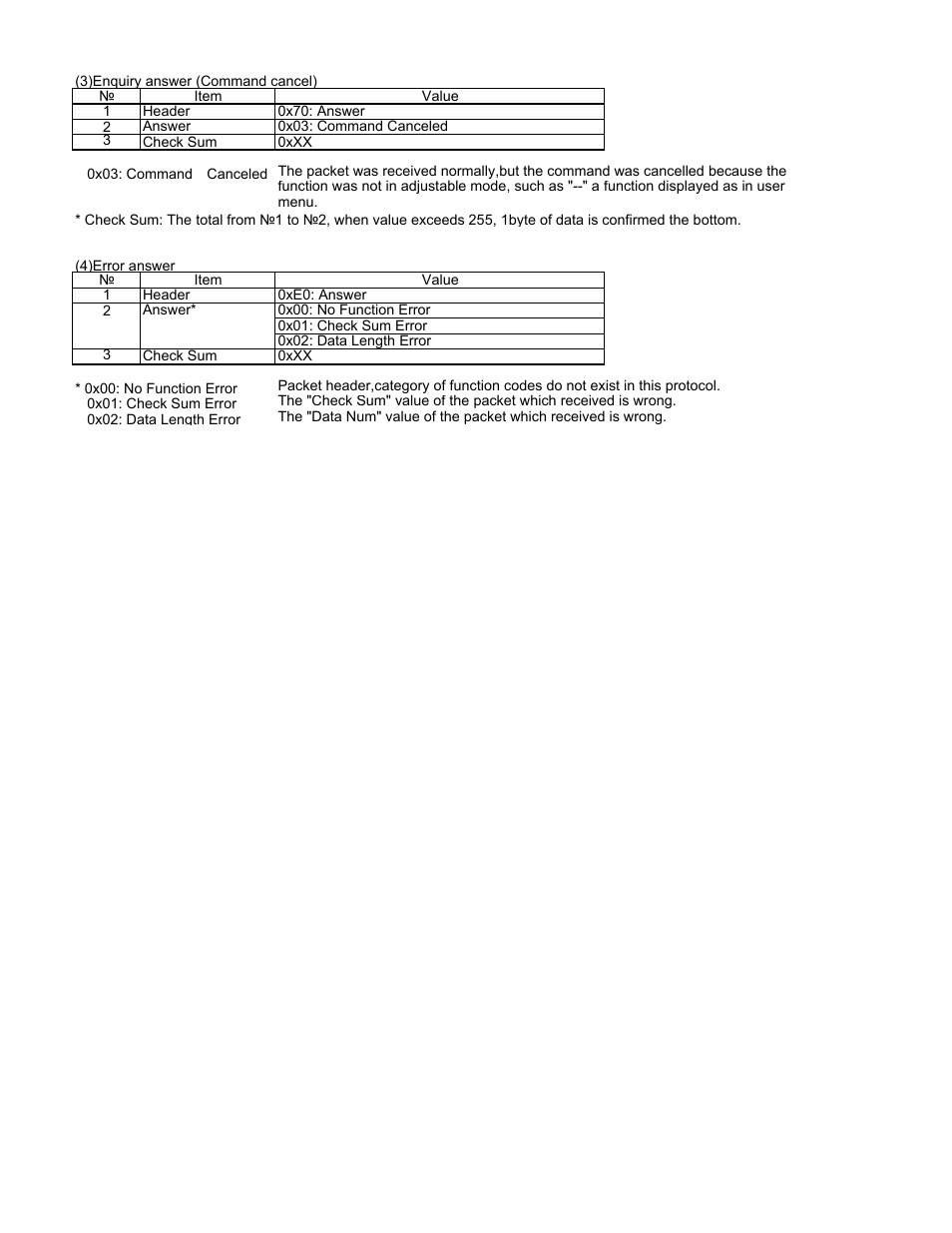 Sony FWD-42PV1 User Manual | Page 4 / 18