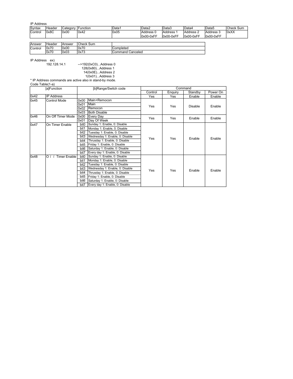 Sony FWD-42PV1 User Manual | Page 8 / 18