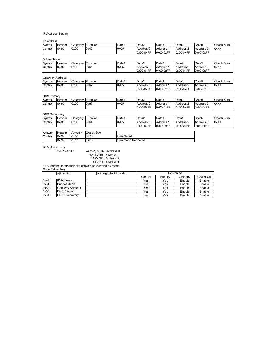 Sony FWD-42PV1 User Manual | Page 9 / 18