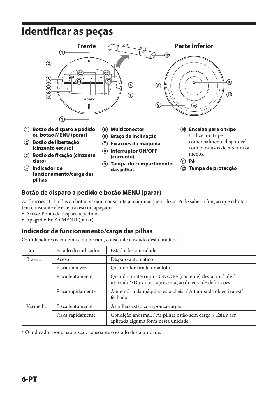 Identificar as peças, Frente parte inferior, Botão de disparo a pedido e botão menu (parar) | Indicador de funcionamento/carga das pilhas | Sony IPT-DS2 User Manual | Page 122 / 215