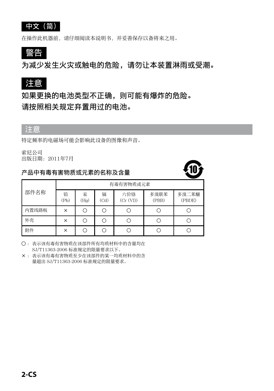 为减少发生火灾或触电的危险，请勿让本装置淋雨或受潮, 如果更换的电池类型不正确，则可能有爆炸的危险。 请按照相关规定弃置用过的电池。 注意, 产品中有毒有害物质或元素的名称及含量 | Sony IPT-DS2 User Manual | Page 174 / 215