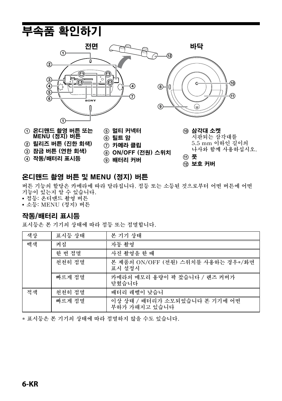 부속품 확인하기, 전면 바닥, 온디맨드 촬영 버튼 및 menu (정지) 버튼 | 작동/배터리 표시등 | Sony IPT-DS2 User Manual | Page 192 / 215