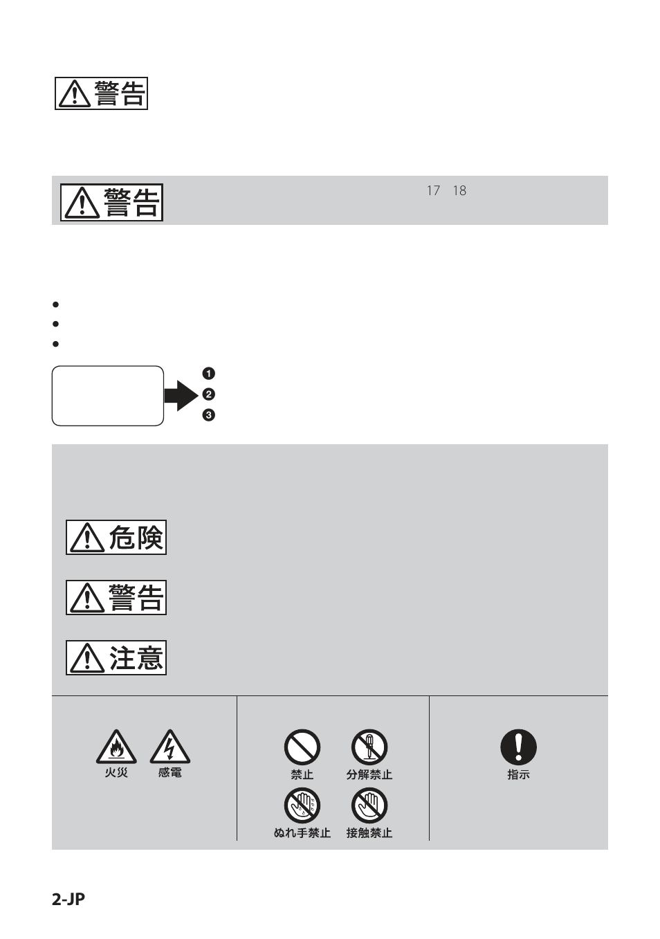 安全のために | Sony IPT-DS2 User Manual | Page 2 / 215