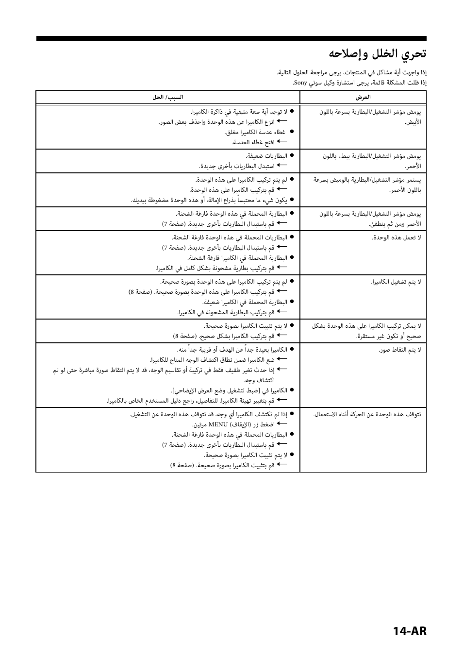 تحري الخلل وإصلاحه, هحلاصإو للخلا يرحت | Sony IPT-DS2 User Manual | Page 214 / 215