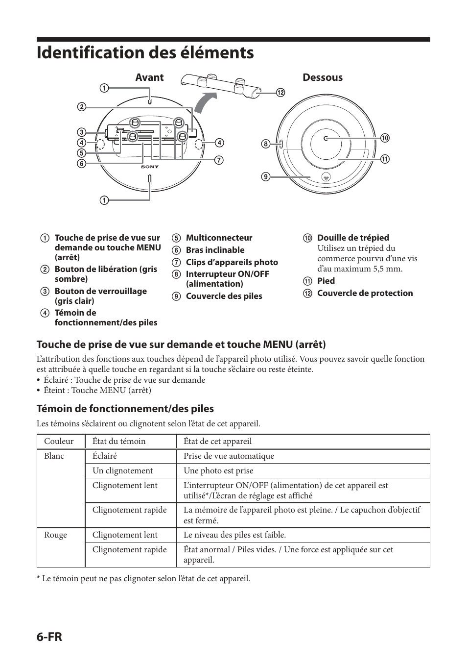 Identification des éléments, Avant dessous, Témoin de fonctionnement/des piles | Sony IPT-DS2 User Manual | Page 38 / 215