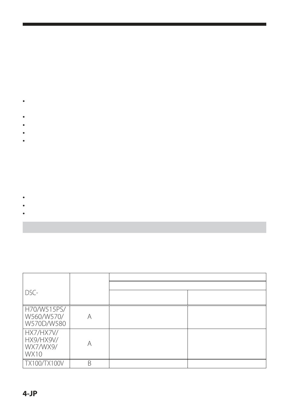 お使いになる前に必ずお読みください, 本機で使えるカメラと対応機能 | Sony IPT-DS2 User Manual | Page 4 / 215
