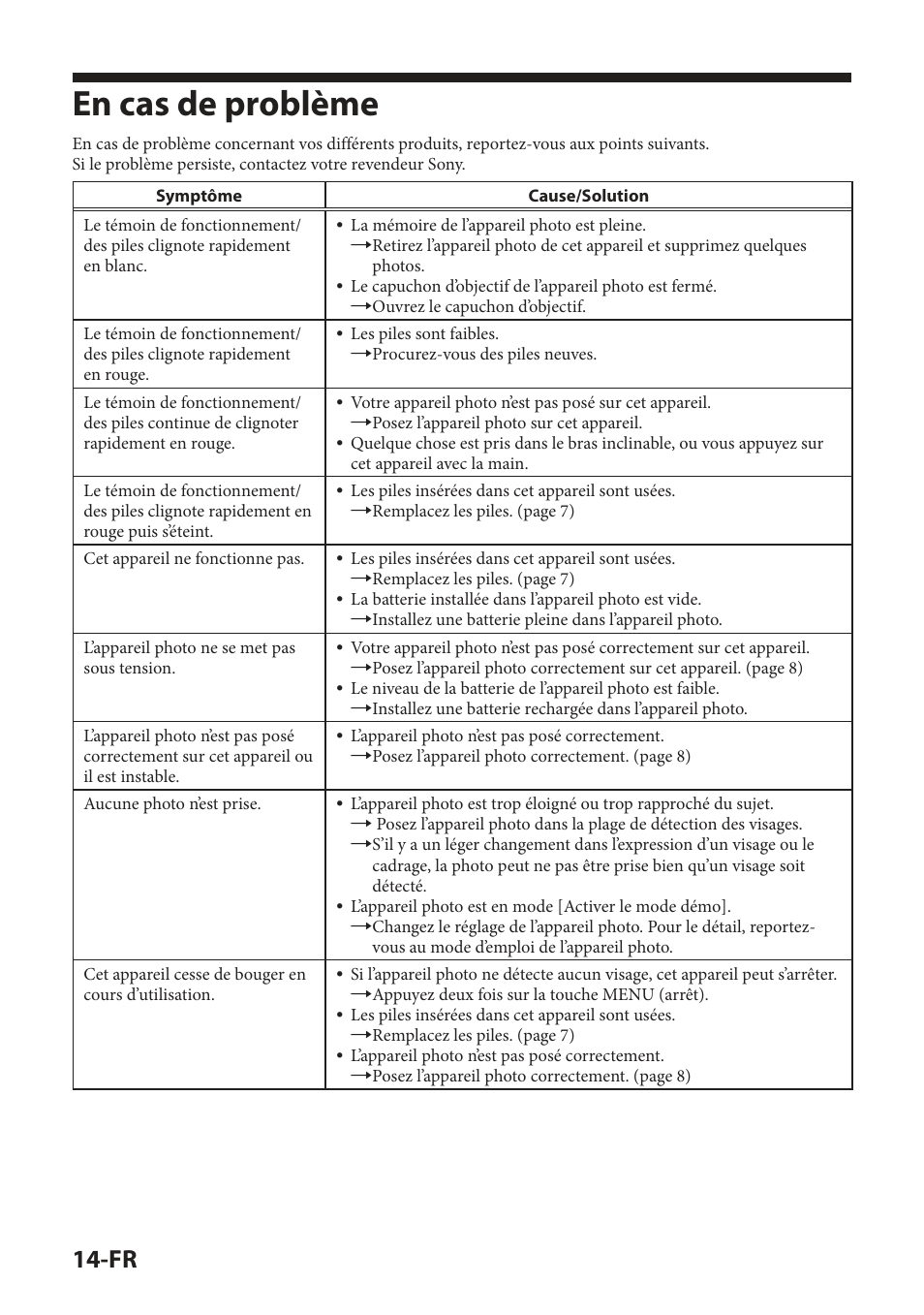 En cas de problème | Sony IPT-DS2 User Manual | Page 46 / 215