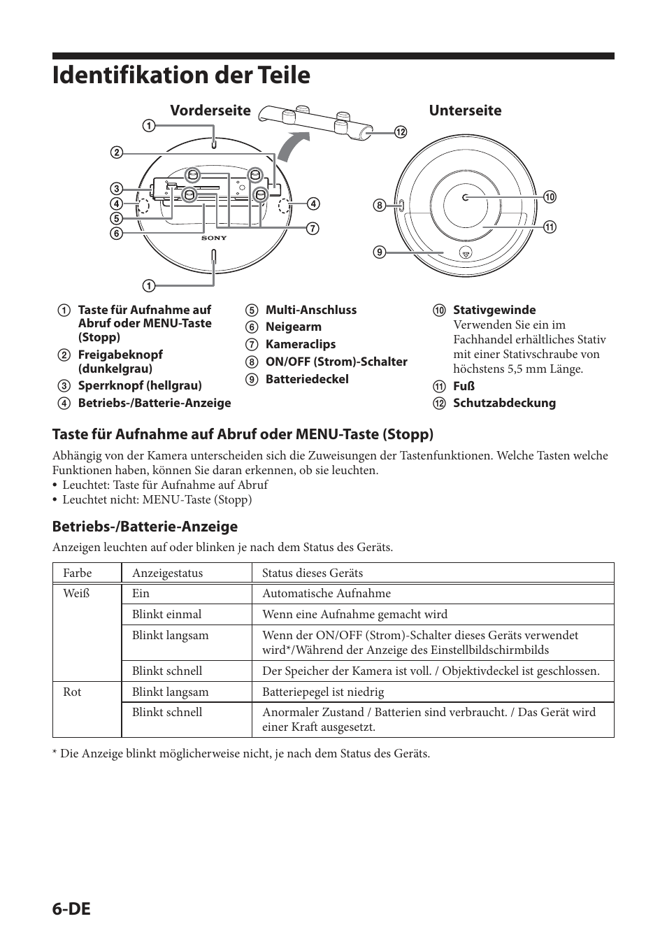 Identifikation der teile, Vorderseite unterseite, Betriebs-/batterie-anzeige | Sony IPT-DS2 User Manual | Page 52 / 215