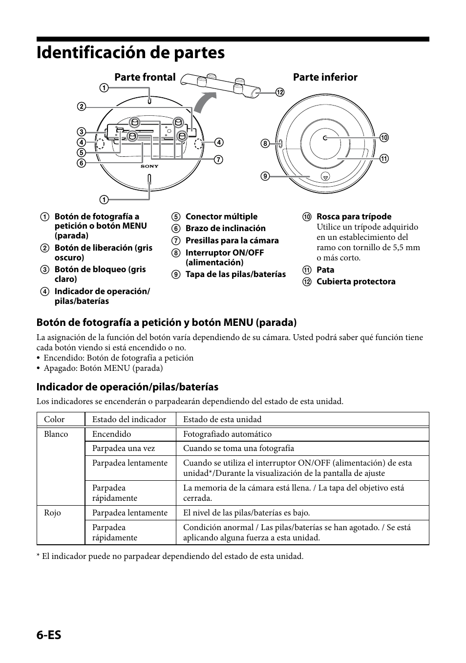 Identificación de partes, Parte frontal parte inferior, Indicador de operación/pilas/baterías | Sony IPT-DS2 User Manual | Page 66 / 215