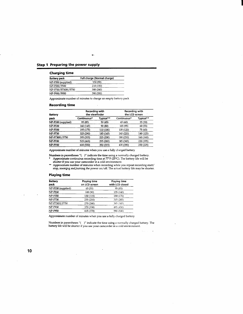 Recording time, Step 1 preparing the power supply, Charging time | Playing time | Sony DCR-TRV510 User Manual | Page 10 / 136