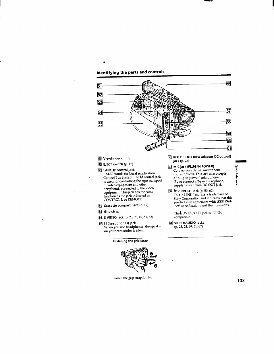 0 (headphones) jack, 1 rfu dc out (rfu adaptor dc output) jack (p. 25), Fastening the grip strap | Sony DCR-TRV510 User Manual | Page 103 / 136