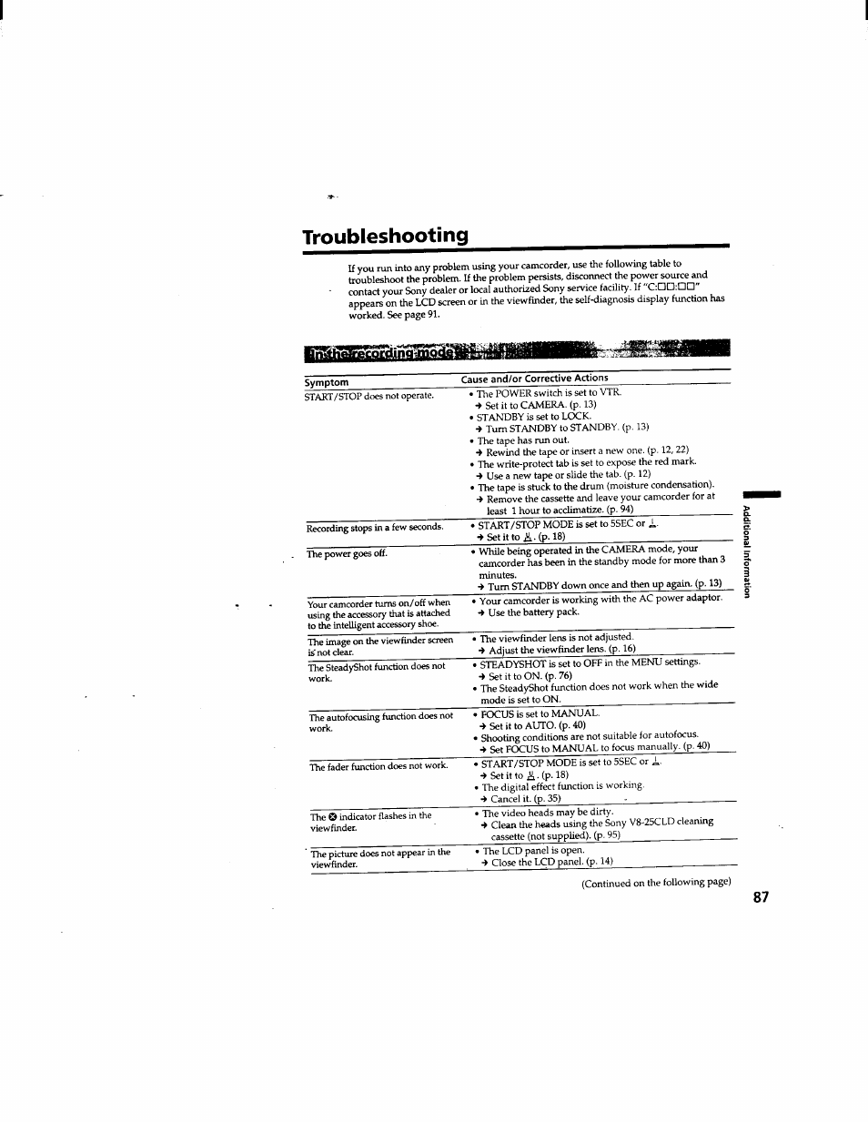 Troubleshooting | Sony DCR-TRV510 User Manual | Page 87 / 136
