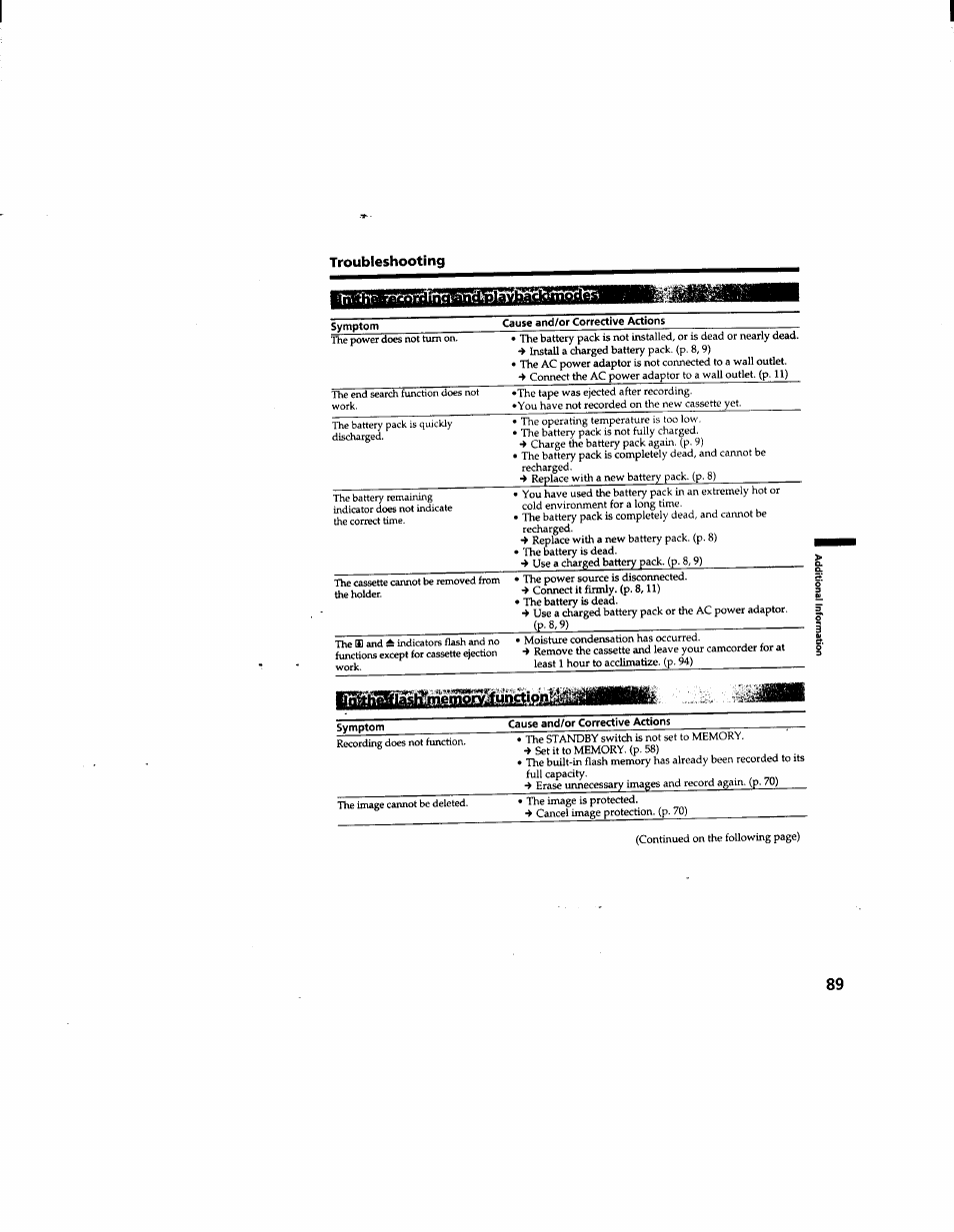 Symptom, Cause and/or corrective actions, Troubleshooting | Sony DCR-TRV510 User Manual | Page 89 / 136