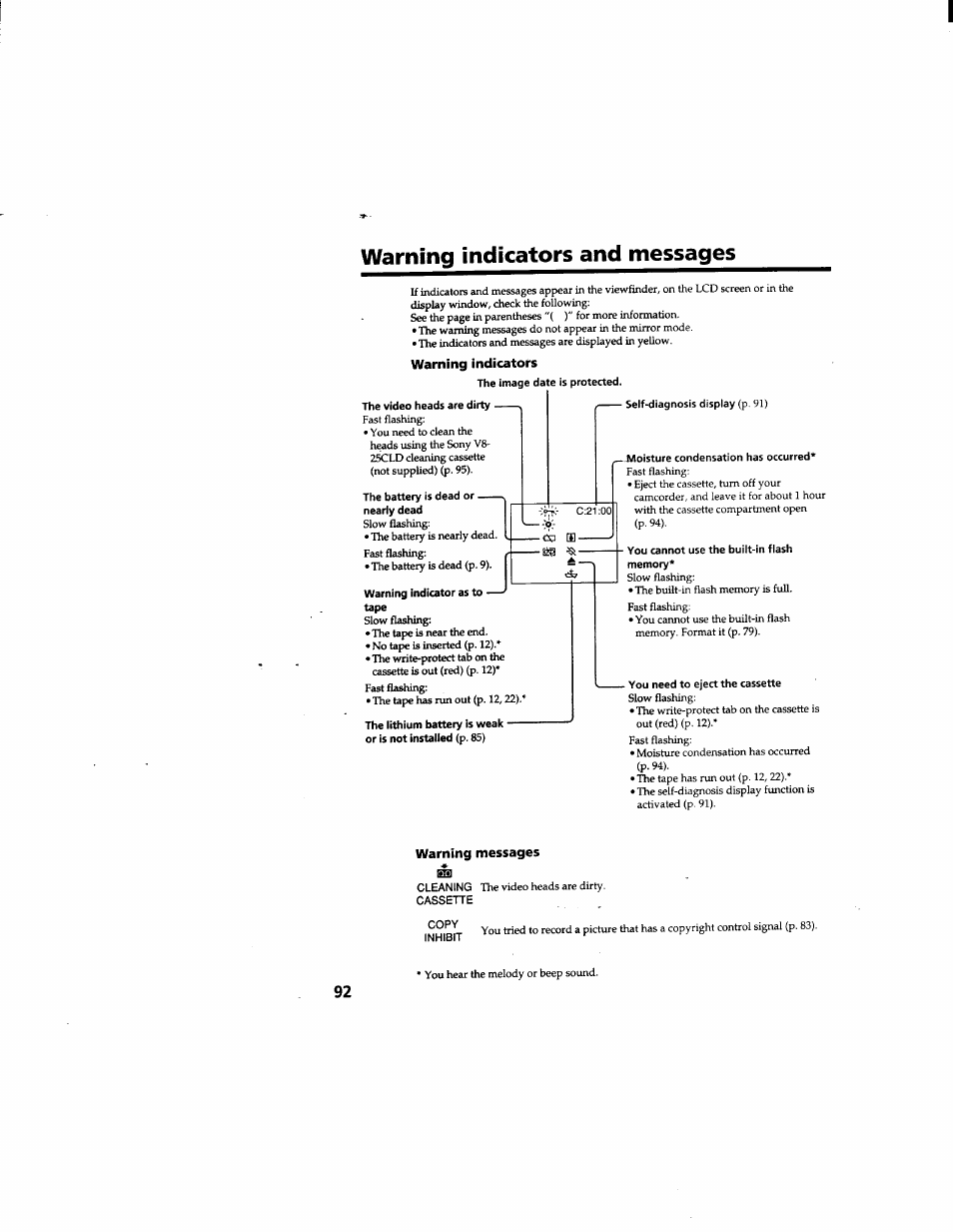 Warning indicators and messages, Warning indicators, The battery is dead or | Warning indicator as to — tape, I^oisture condensation has occurred, You cannot use the built-in flash memory, You need to eject the cassette, Warning messages | Sony DCR-TRV510 User Manual | Page 92 / 136
