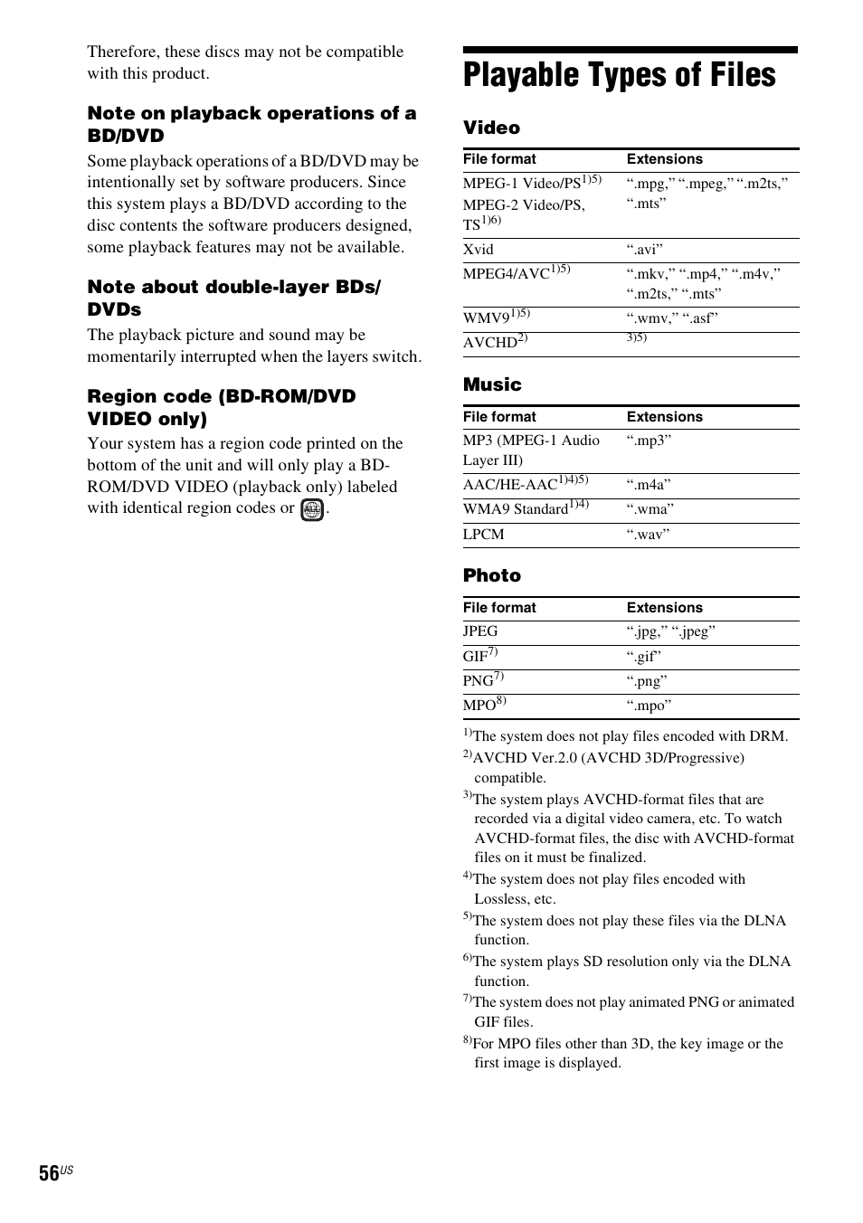 Playable types of files, Region code (bd-rom/dvd video only), Video music photo | Sony BDV-N790W User Manual | Page 56 / 64