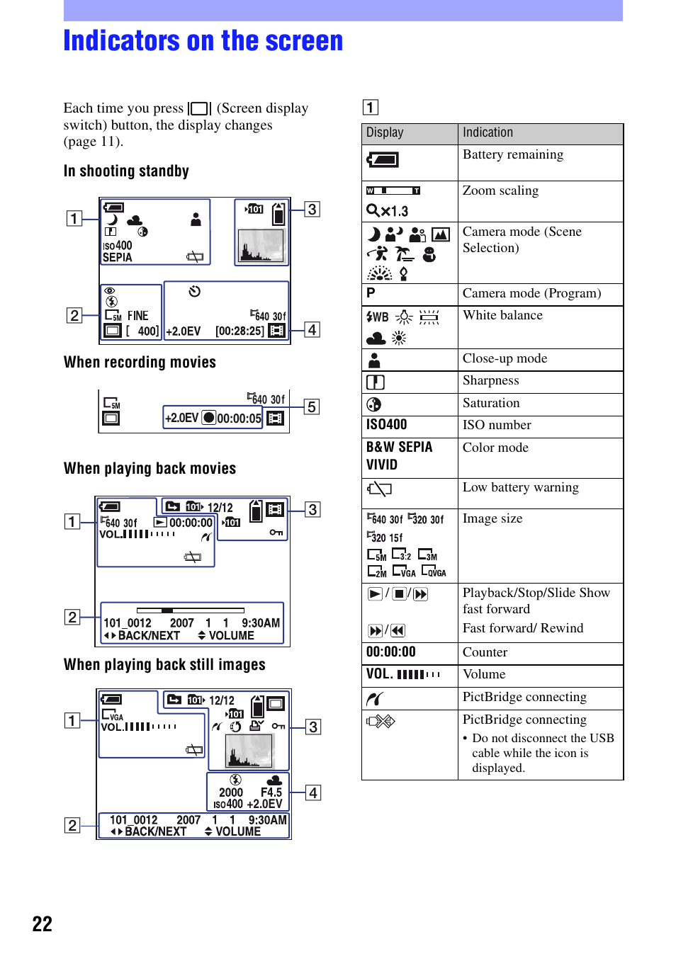 Indicators on the screen | Sony NSC-GC1 User Manual | Page 22 / 32