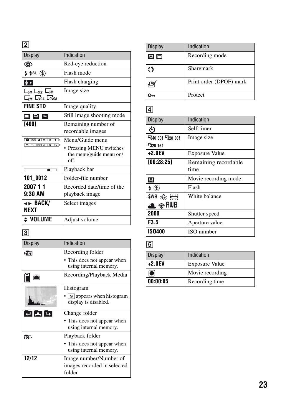 Sony NSC-GC1 User Manual | Page 23 / 32