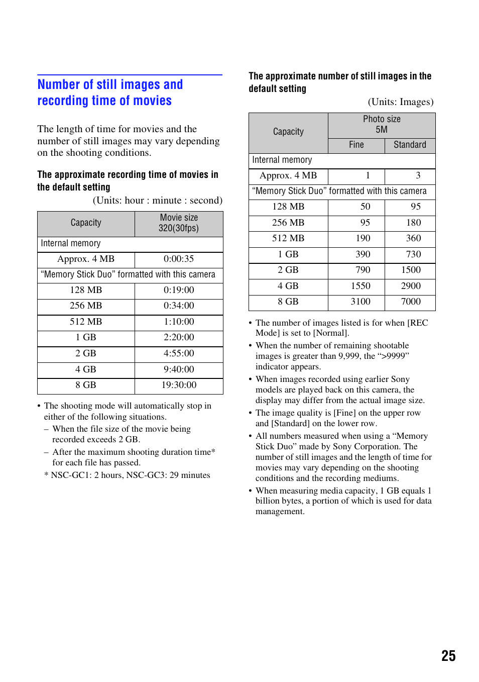 Sony NSC-GC1 User Manual | Page 25 / 32